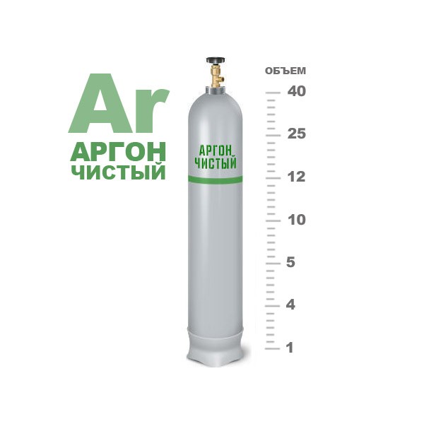 маркировка баллонов с аргоном