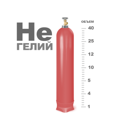 Гелий газообразный марка Б, 40л. (99,99%) (150атм., 5,7 м3)